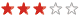 3 Star Rating